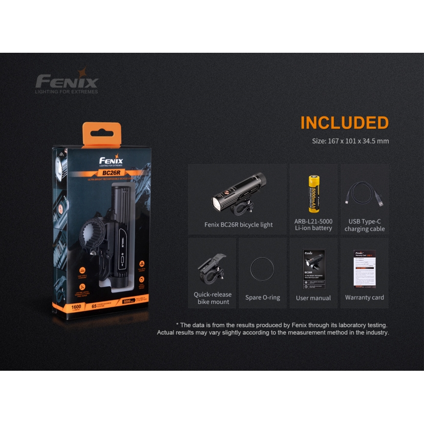 Fenix BC26R - LED punjivo svetlo za bicikl LED/USB IP68 1600 lm 65 h