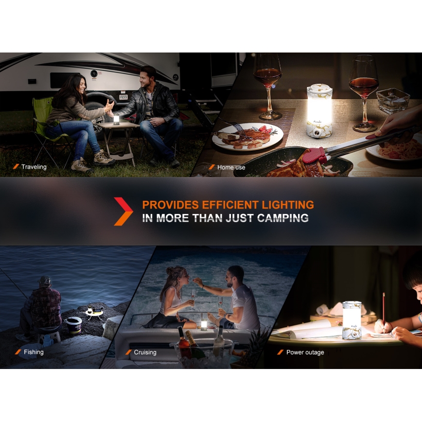 Fenix CL26RPROCAM - LED prigušiva prenosna punjiva lampa LED/USB IP66 650 lm 408 h 5000 mAh siva