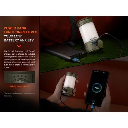 Fenix CL26RPROCAM - LED prigušiva prenosna punjiva lampa LED/USB IP66 650 lm 408 h 5000 mAh siva