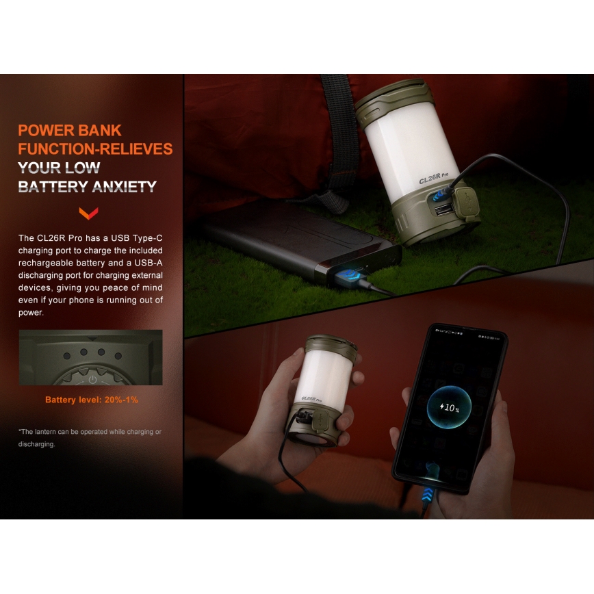 Fenix CL26RPROCAM - LED prigušiva prenosna punjiva lampa LED/USB IP66 650 lm 408 h 5000 mAh siva