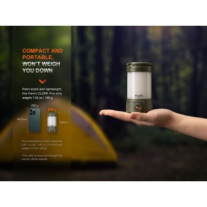 Fenix CL26RPROOLI - LED prenosiva punjiva lampa sa prigušiva funkcijom, LED/USB, IP66, 650 lm, 408 h, 5000 mAh, zelena