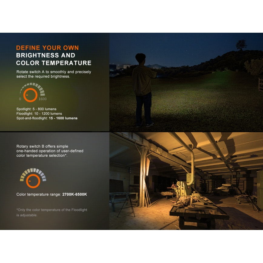 Fenix CL27RGRE - LED prigušiva punjiva svetiljka LED/USB IP66 1600 lm 285 h 5000 mAh