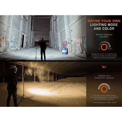 Fenix CL28R - LED reflektor sa prigušiva funkcijom i powerbankom, punjiv, LED/USB, IP66, 2000 lm, 360 h, 10000 mAh