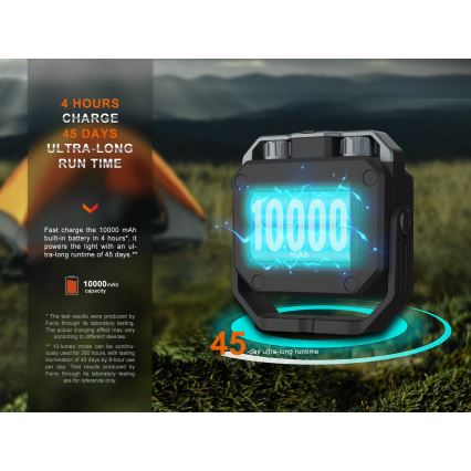 Fenix CL28R - LED reflektor sa prigušiva funkcijom i powerbankom, punjiv, LED/USB, IP66, 2000 lm, 360 h, 10000 mAh
