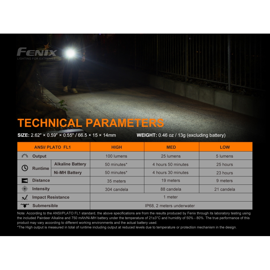 Fenix E01V20BLC - LED baterijska lampa LED/1xAAA IP68 100 lm 25 h
