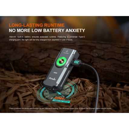 Fenix E06RGRY - LED prigušiva punjiva ručna baterijska lampa UV LED/USB IP66 700 lm 60 h 750 mAh siva