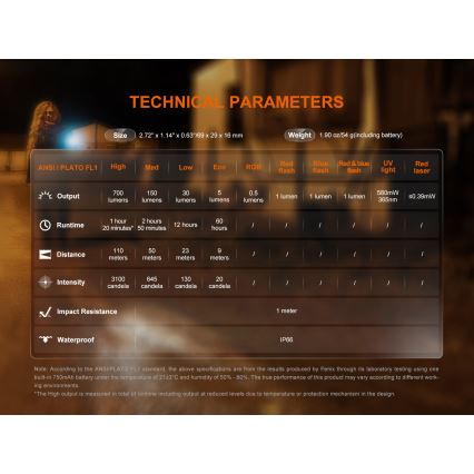 Fenix E06RGRY - LED prigušiva punjiva ručna baterijska lampa UV LED/USB IP66 700 lm 60 h 750 mAh siva