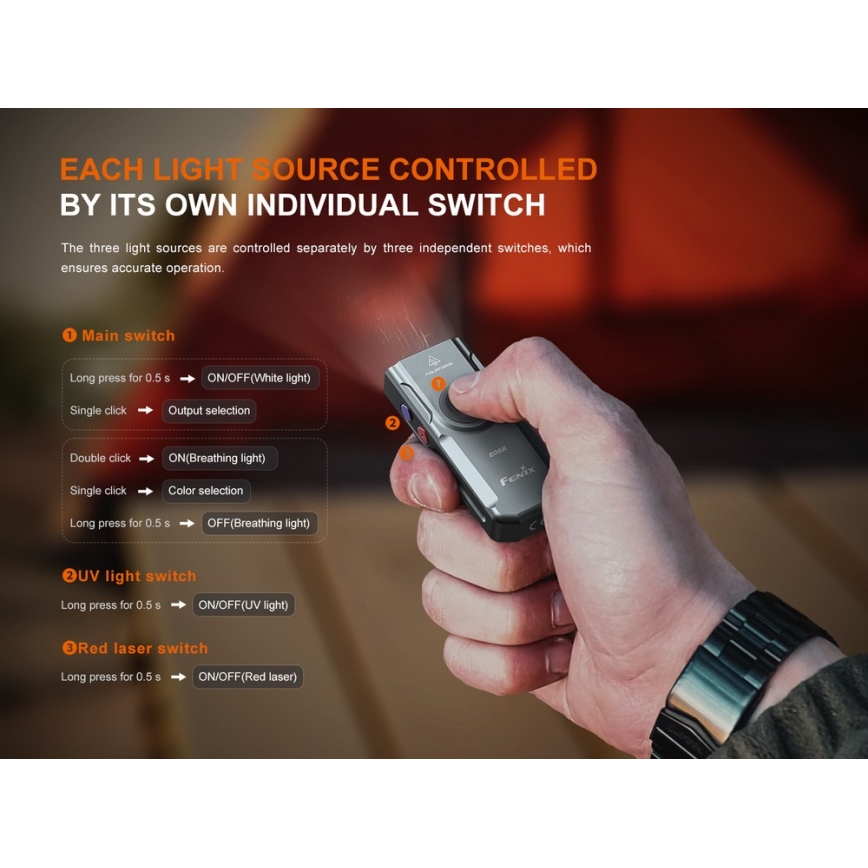 Fenix E06RTKS - LED prigušiva punjiva baterijska svetiljka UV LED/USB IP66 700 lm 60 h 750 mAh tirkizna