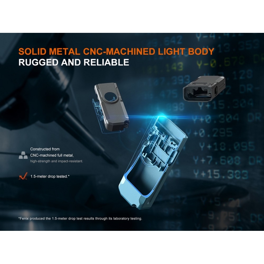 Fenix E06RTKS - LED prigušiva punjiva baterijska svetiljka UV LED/USB IP66 700 lm 60 h 750 mAh tirkizna