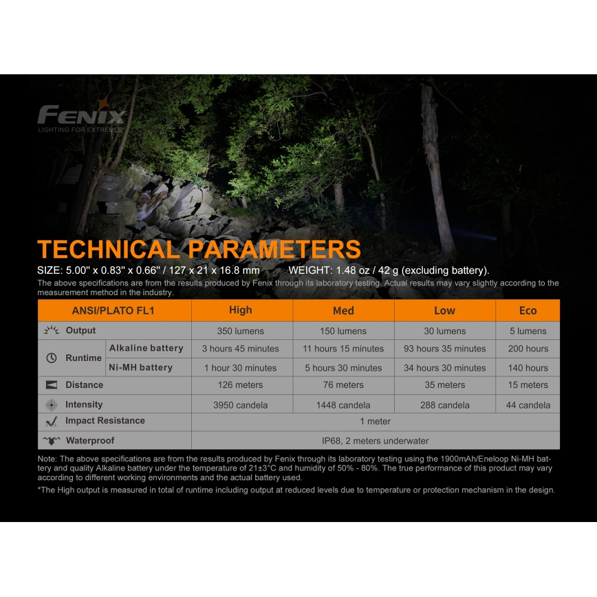 Fenix E20V20 - LED baterijska lampa LED/2xAA IP68 350 lm 200 h