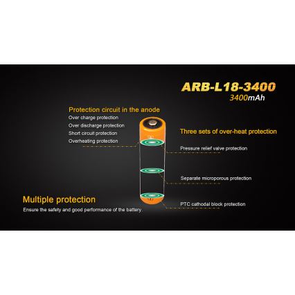 Fenix FE18650LI34 - 1 kom Punjiva baterija 18650/3,6 V 3400 mAh