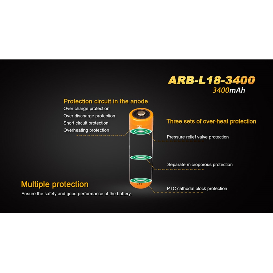 Fenix FE18650LI34 - 1 kom Punjiva baterija 18650/3,6 V 3400 mAh