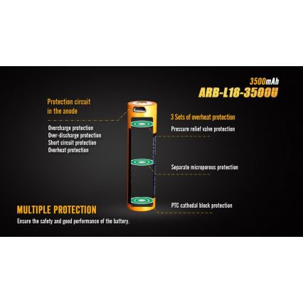 Fenix FE18650LI35USB - 1 kom Punjiva baterija USB/3,6V 3500 mAh
