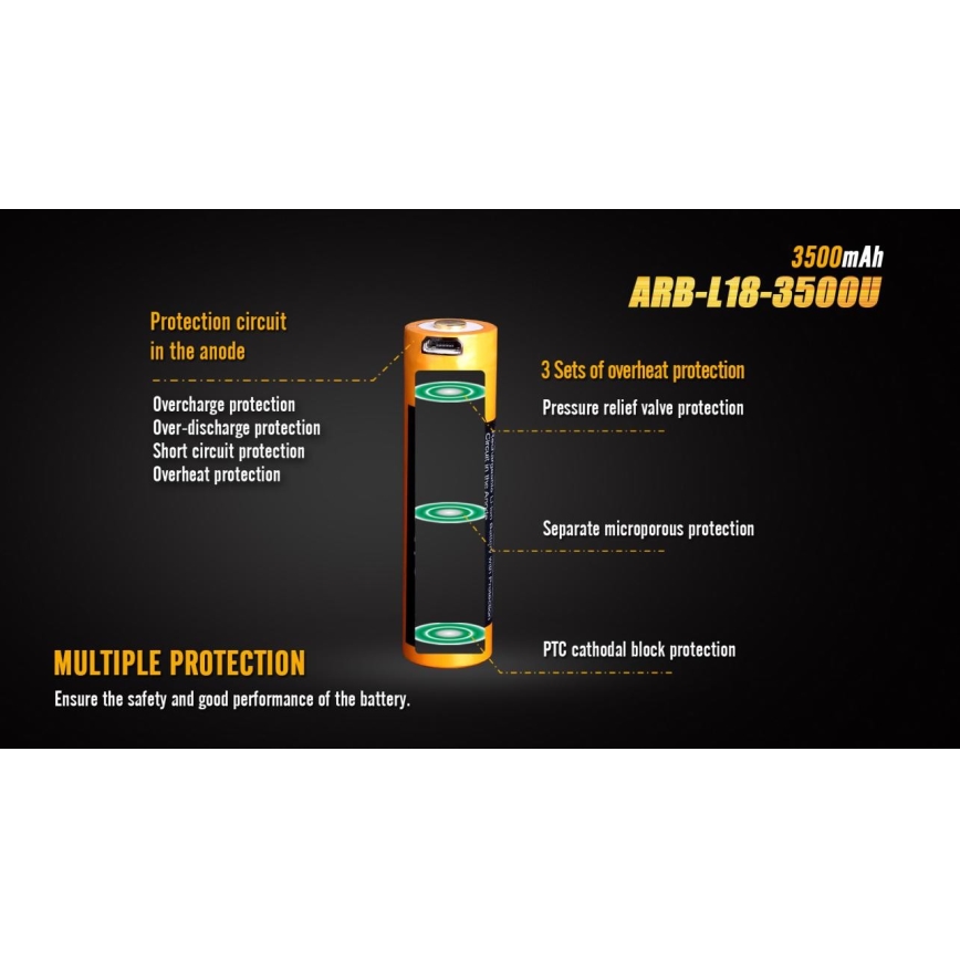 Fenix FE18650LI35USB - 1 kom Punjiva baterija USB/3,6V 3500 mAh