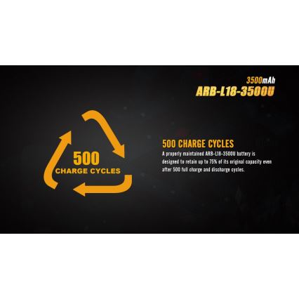 Fenix FE18650LI35USB - 1 kom Punjiva baterija USB/3,6V 3500 mAh