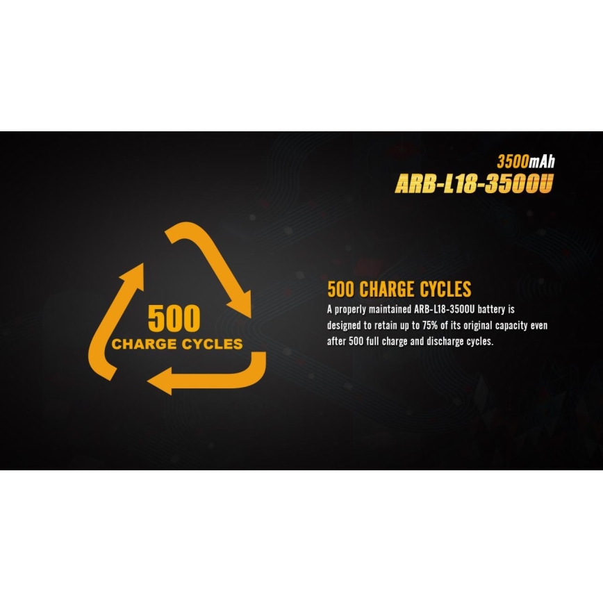 Fenix FE18650LI35USB - 1 kom Punjiva baterija USB/3,6V 3500 mAh