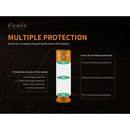 Fenix FE21700USB - 1 kom USB punjiva baterija 3,6 V 5000 mAh