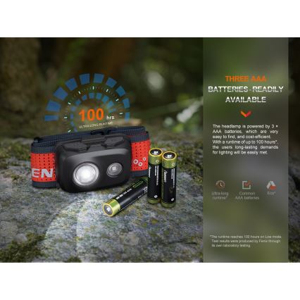 Fenix HL16V2GRN - LED čelovka LED/3xAAA IP66 450 lm 200 h zelena