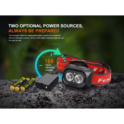 Fenix HL18RTV20BLC - LED prigušiva punjiva čelna lampa LED/USB/3xAAA IP66 800 lm 160 h 1900 mAh crna/narandžasta