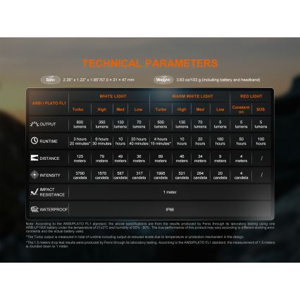 Fenix HL18RTV20BLC - LED prigušiva punjiva čelna lampa LED/USB/3xAAA IP66 800 lm 160 h 1900 mAh crna/narandžasta