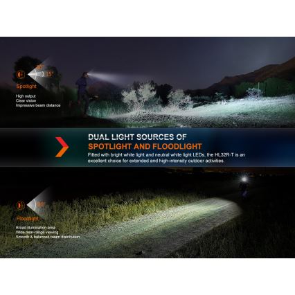 Fenix HL32RTBLCK - LED punjiva čelna lampa LED/USB/3xAAA IP66 800 lm 300 h 1900 mAh crna/narandžasta