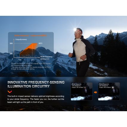 Fenix HL32RTBLCK - LED punjiva čelna lampa LED/USB/3xAAA IP66 800 lm 300 h 1900 mAh crna/narandžasta