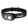 Fenix HL45R - LED prigušiva punjiva fokusirajuća čelna lampa LED/USB IP66 1000 lm 240 h crna