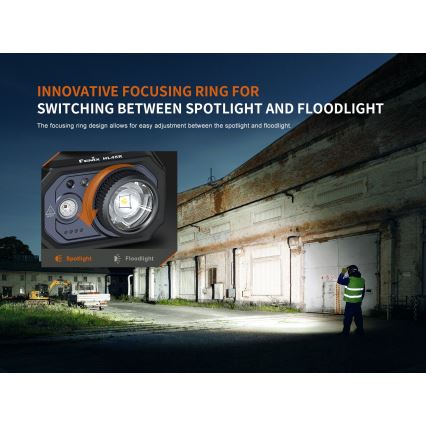Fenix HL45R - LED prigušiva punjiva fokusirajuća čelna lampa LED/USB IP66 1000 lm 240 h crna