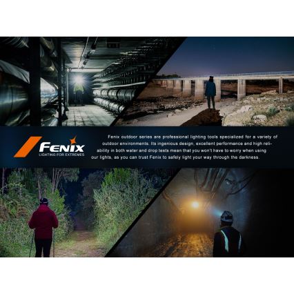 Fenix HL45R - LED prigušiva punjiva fokusirajuća čelna lampa LED/USB IP66 1000 lm 240 h crna