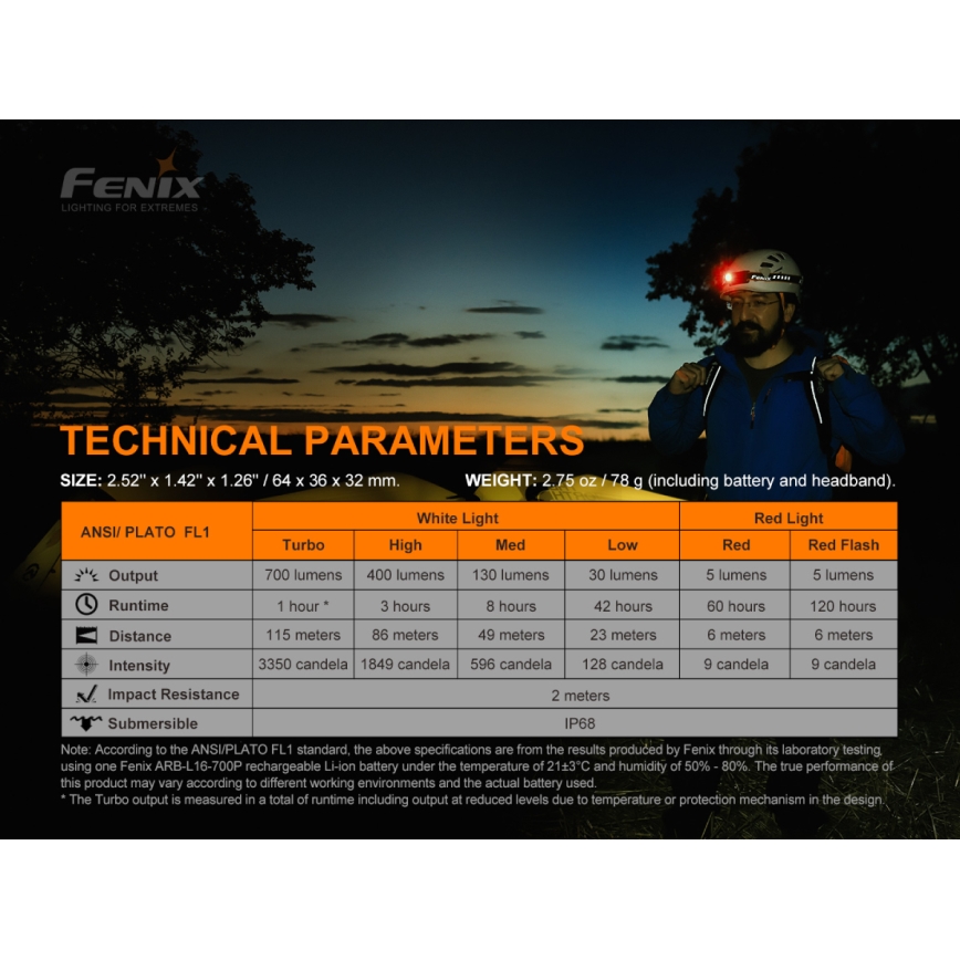 Fenix HM50RV20 - Punjiva LED čelna lampa 3xLED/USB/1xCR123A IP68 700 lm 120 h 700 mAh