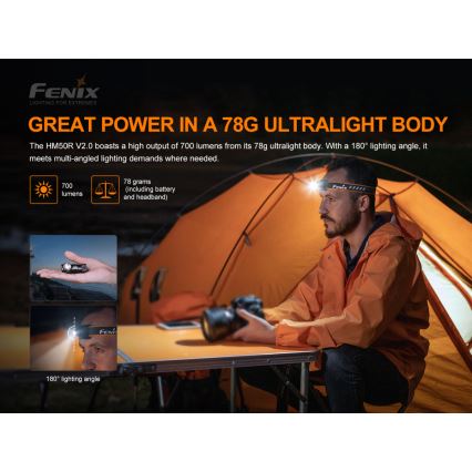 Fenix HM50RV20 - Punjiva LED čelna lampa 3xLED/USB/1xCR123A IP68 700 lm 120 h 700 mAh
