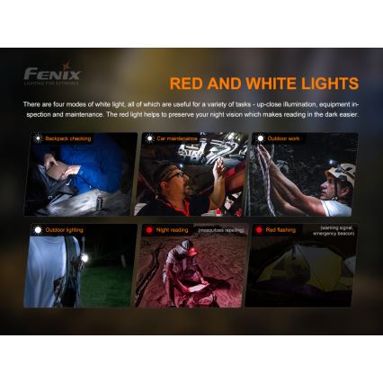 Fenix HM50RV20 - Punjiva LED čelna lampa 3xLED/USB/1xCR123A IP68 700 lm 120 h 700 mAh