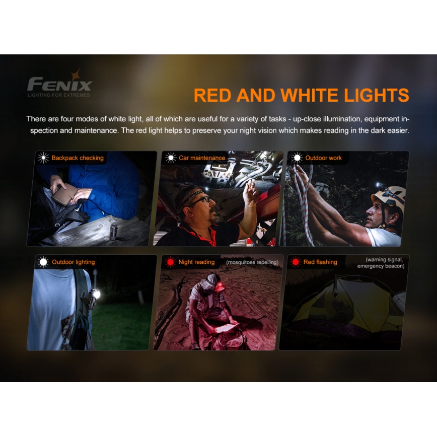 Fenix HM50RV20 - Punjiva LED čelna lampa 3xLED/USB/1xCR123A IP68 700 lm 120 h 700 mAh
