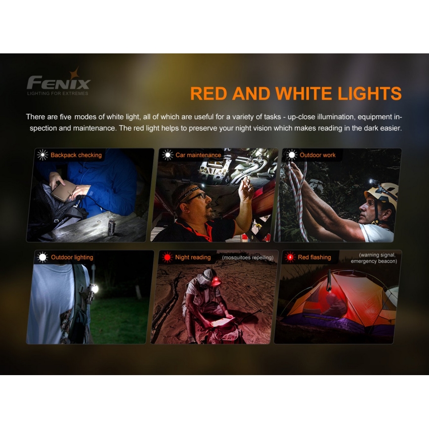Fenix HM51RV3ABL - LED prigušiva punjiva čelna lampa LED/USB/1xCR123A 950 mAh IP68 860 lm 125 h crna