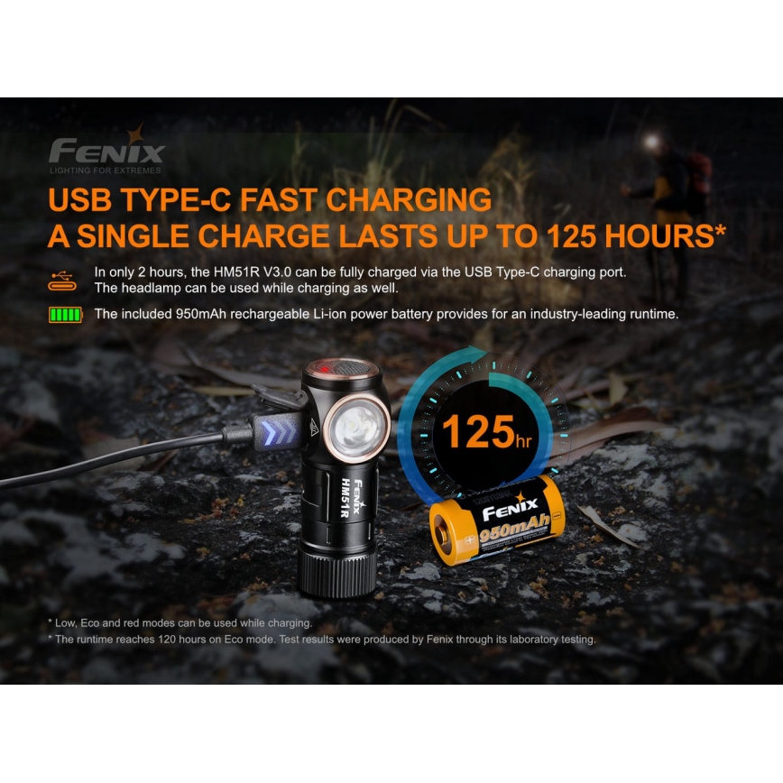 Fenix HM51RV3ABL - LED prigušiva punjiva čelna lampa LED/USB/1xCR123A 950 mAh IP68 860 lm 125 h crna
