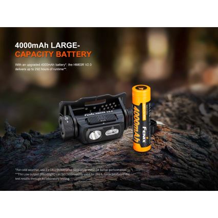 Fenix HM60RV20 - LED prigušiva punjiva čelna lampa LED/USB 4000 mAh IP68 1600 lm 292 h narandžasta