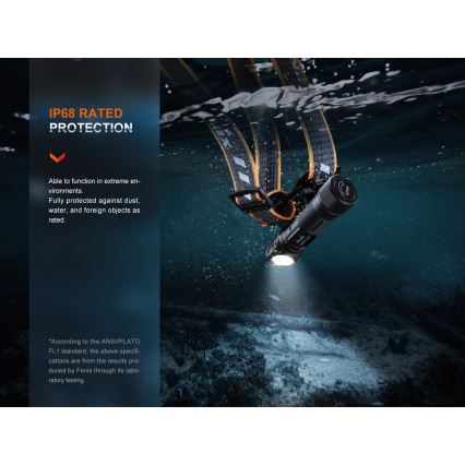 Fenix HM61RV20 - LED Punjiva čelna lampa LED/USB/2xCR123A IP68 1600 lm 300 h 3400 mAh