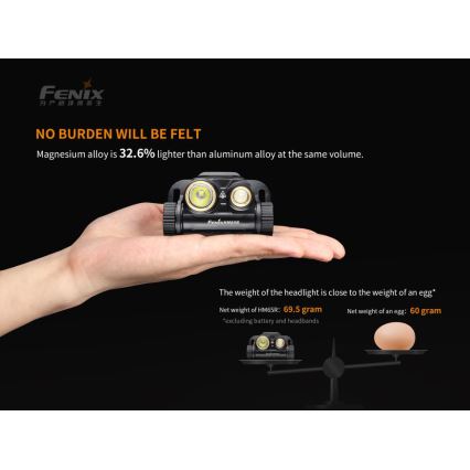 Fenix HM65R - LED punjiva čelna lampa 2xLED/USB/2xCR123A IP68 1400 lm 300 h 3400 mAh