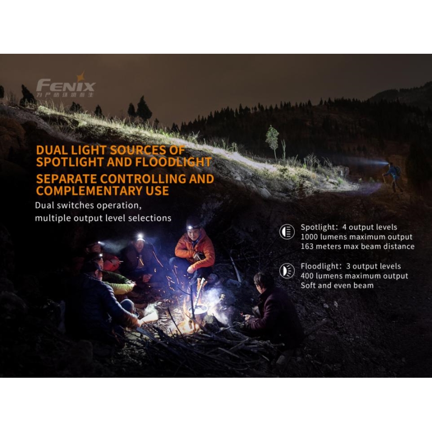 Fenix HM65R - LED punjiva čelna lampa 2xLED/USB/2xCR123A IP68 1400 lm 300 h 3400 mAh