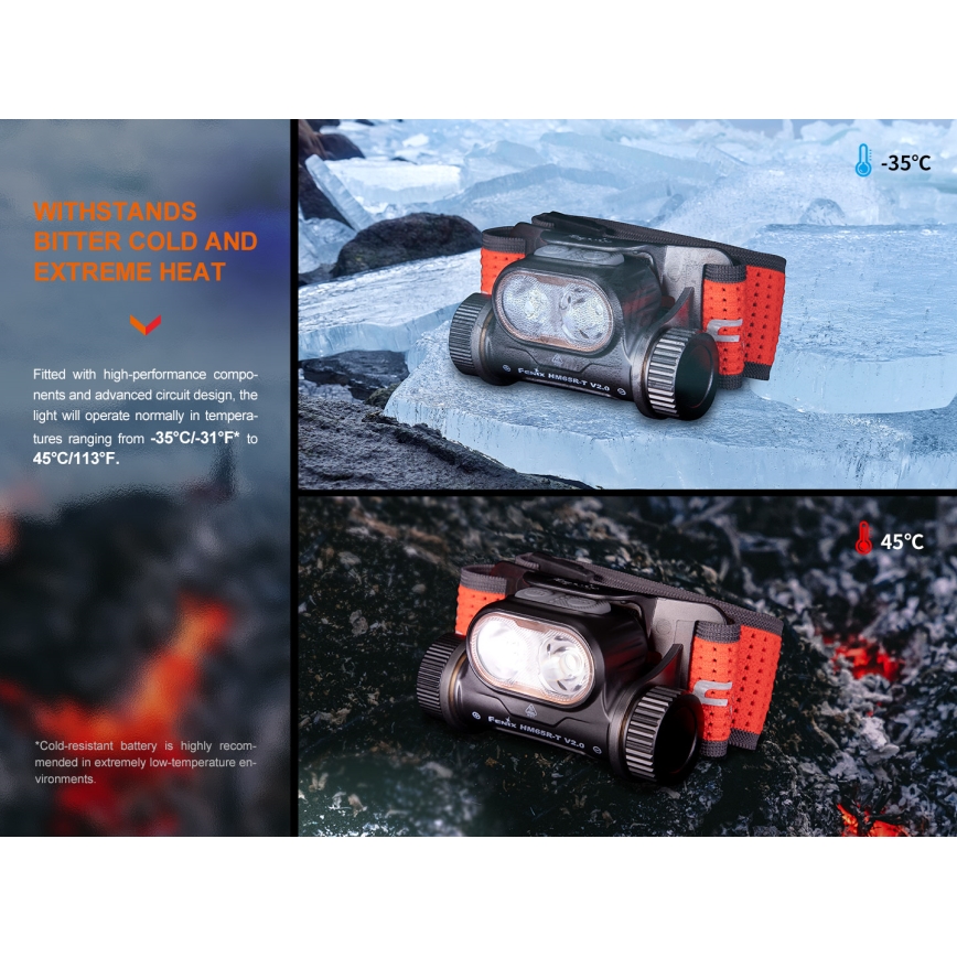 Fenix HM65RTV20PRP - Punjiva LED čelna lampa – prigušiva LED/USB/2xCR123A IP68 1600 lm 300h 3400 mAh crna/ljubičasta