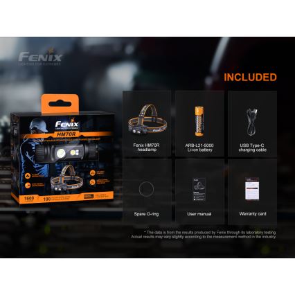 Fenix HM70R - LED punjiva čelna lampa 4xLED/1x21700 IP68 1600 lm 800 h 5000 mAh