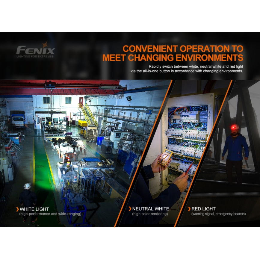 Fenix HM70R - LED punjiva čelna lampa 4xLED/1x21700 IP68 1600 lm 800 h 5000 mAh