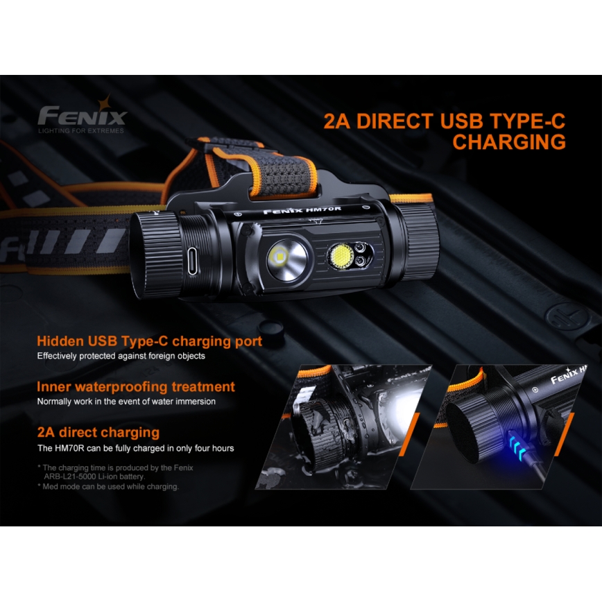 Fenix HM70R - LED punjiva čelna lampa 4xLED/1x21700 IP68 1600 lm 800 h 5000 mAh