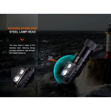 Fenix HM71R - LED punjiva čelovka LED/USB IP68 2700 lm 400 h 5000 mAh