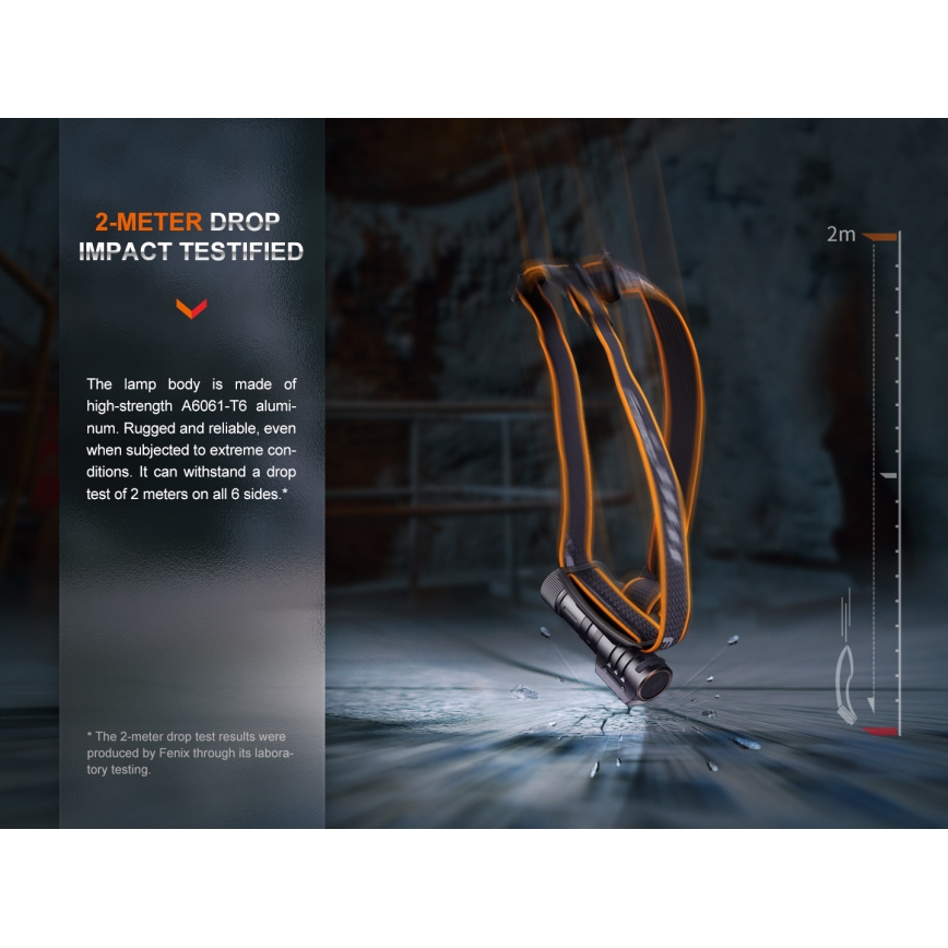 Fenix HM71R - LED punjiva čelovka LED/USB IP68 2700 lm 400 h 5000 mAh