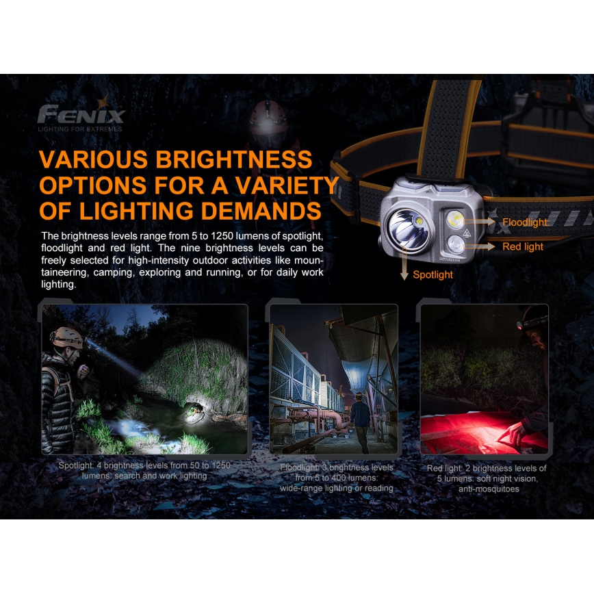 Fenix HP16R1250 - LED punjiva čeona lampa 3xLED/USB 4xAA IP66 1250 lm 600 h 3000 mAh