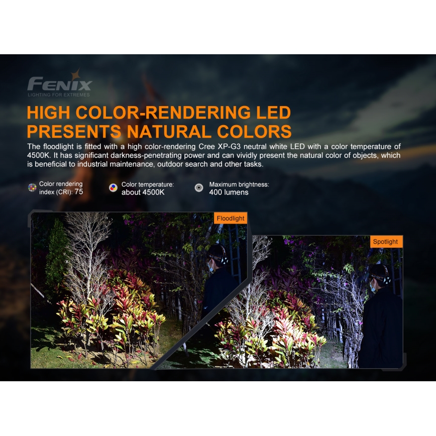 Fenix HP16R1250 - LED punjiva čeona lampa 3xLED/USB 4xAA IP66 1250 lm 600 h 3000 mAh