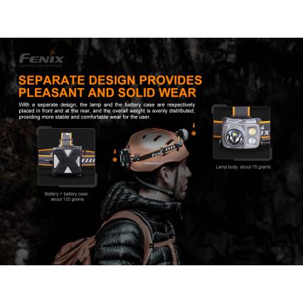 Fenix HP16R1250 - LED punjiva čeona lampa 3xLED/USB 4xAA IP66 1250 lm 600 h 3000 mAh