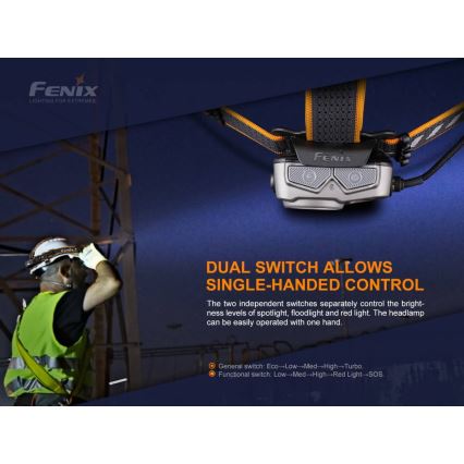 Fenix HP25RV20 - LED prigušiva punjiva čeona lampa 3xLED/1x21700 IP66 1600 lm 800 h