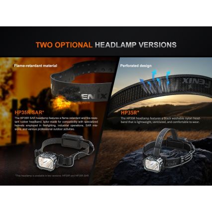 Fenix HP35R - LED prigušiva punjiva čelna lampa LED/USB 5000 mAh IP66 4000 lm 500 h crna